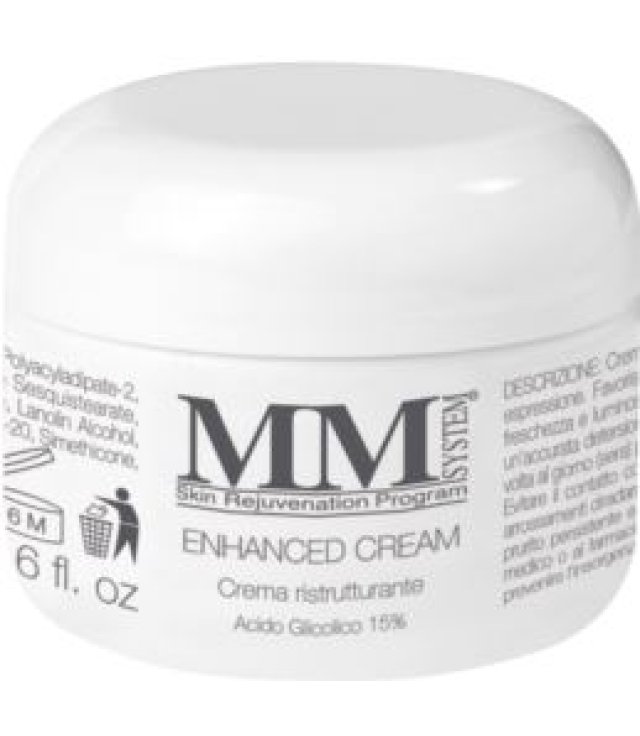 MM SKINREJ.ENHANCED CRE RISTR.VI MM SKINREJ.ENHANCED CRE RISTR.VI