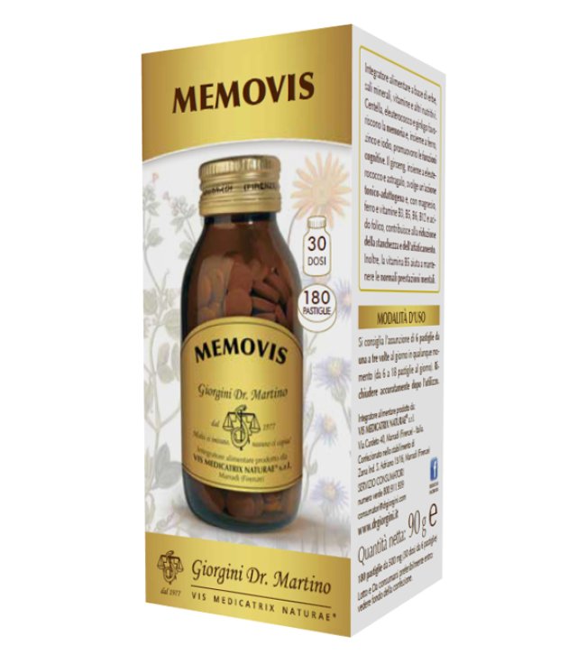 MEMOVIS 180PAST