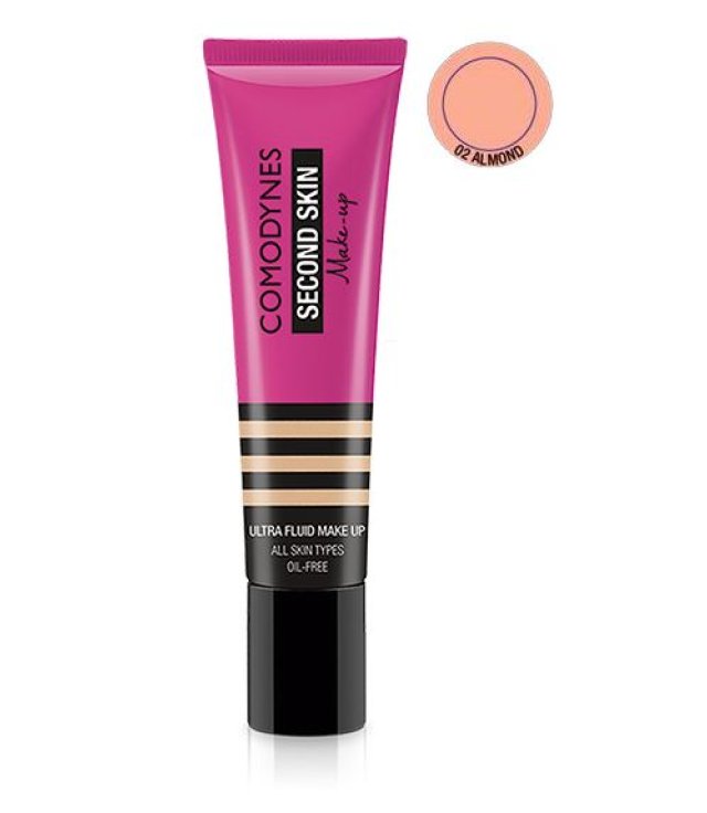 COMODYNES SECONDSKIN FDT FL02ALM COMODYNES SECONDSKIN FDT FL02ALM