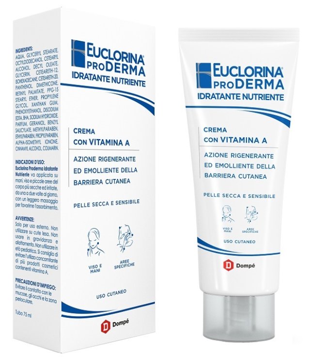 EUCLORINA PRODERMA        75ML   IDR NUT