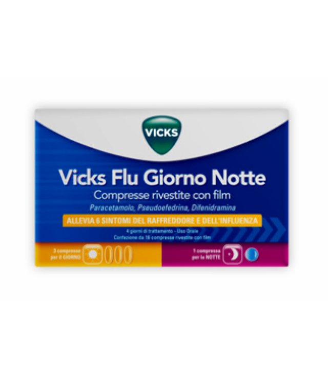 VICKS FLU GIORNO NOTTE*12 cpr giorno + 4 cpr notte